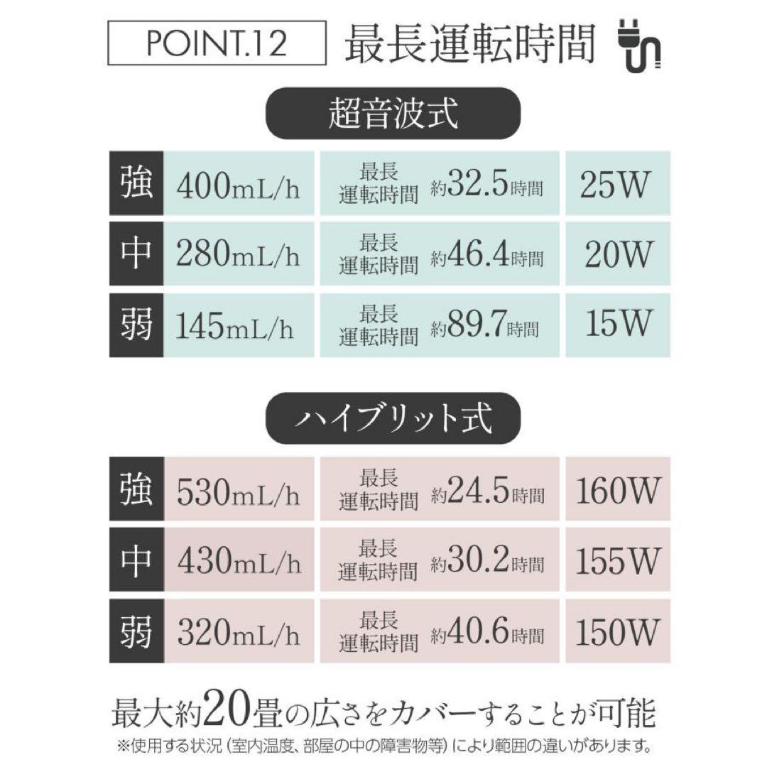 【新品】高級ハイブリッド加湿器 タワー型13Lリモコン付き