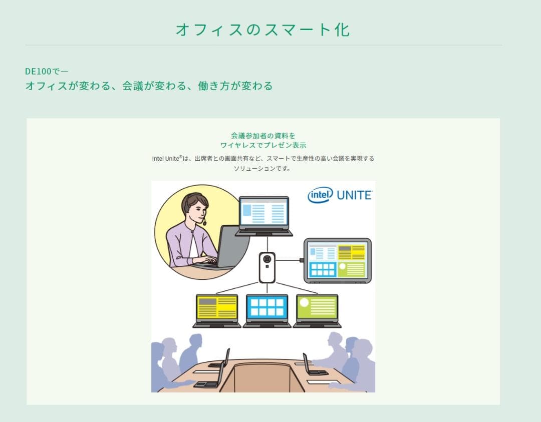 dynaEdge DE100/P m5-6y57 メモリ8GB/SSD256GB