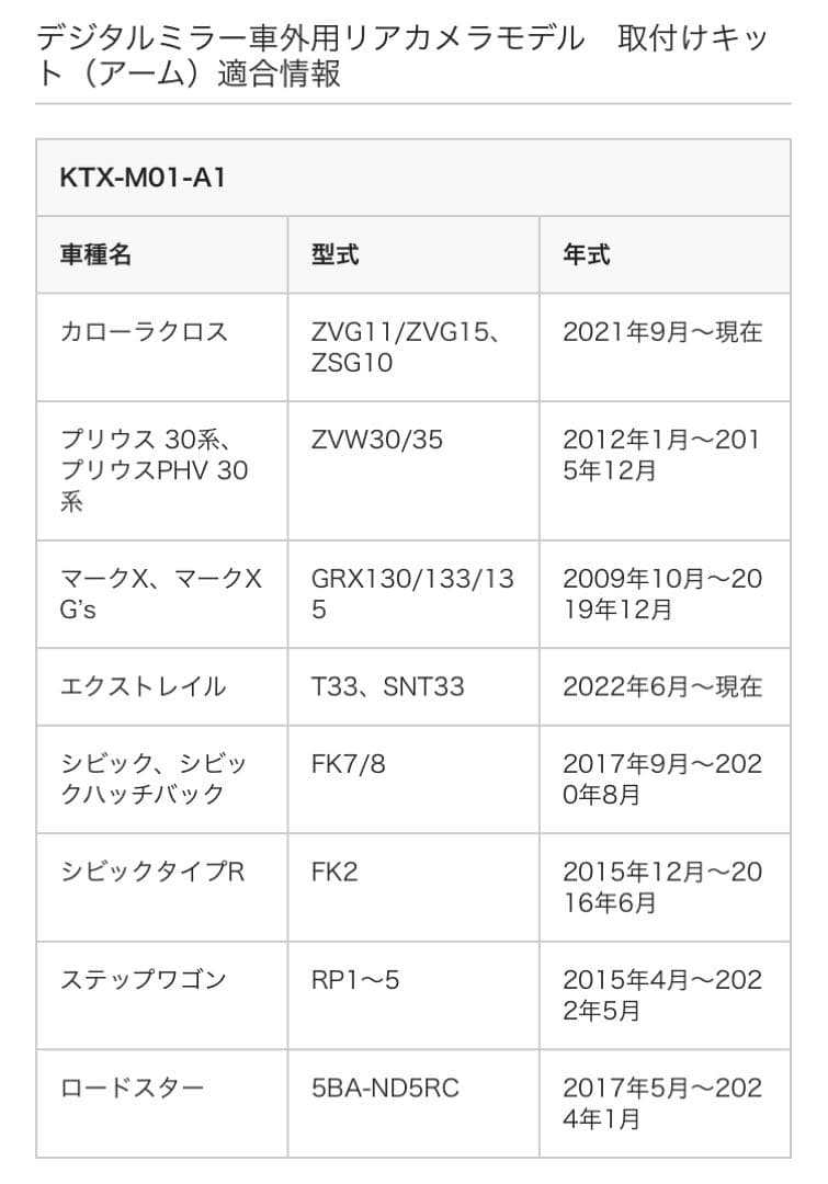 【期間限定セール】ドラレコ搭載10型デジタルミラー (車外リアカメラ)
