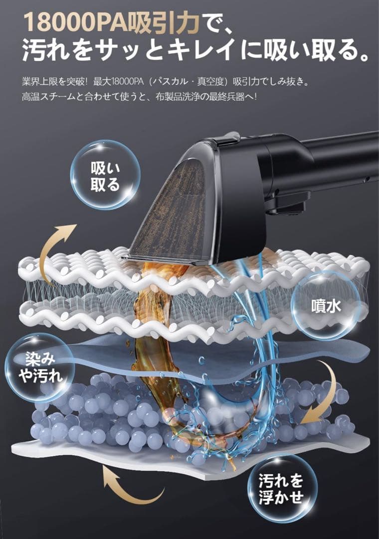 yadea リンサー洗浄機 加熱・定温式R6