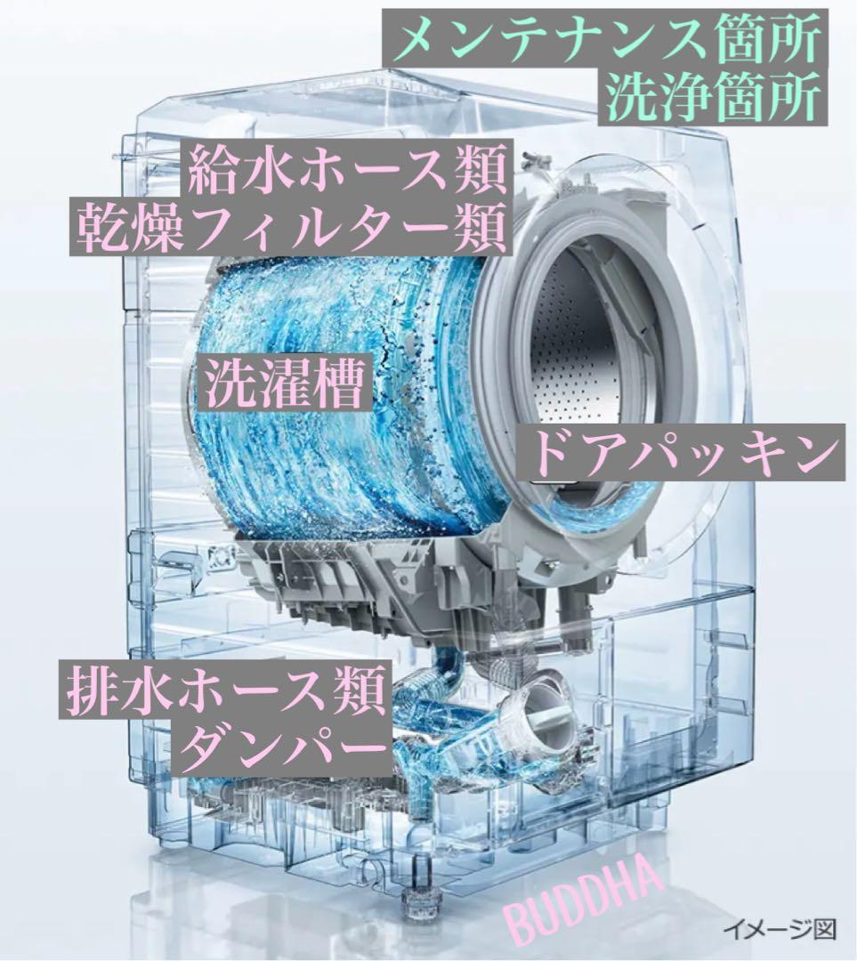 ドラムが仕事を奪う？　干して取込む作業不要　洗剤投入も不要　洗剤料スマホ管理