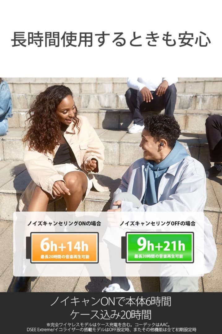 【新品 未使用】ソニー　SONY　フルワイヤレスイヤホン LinkBuds S