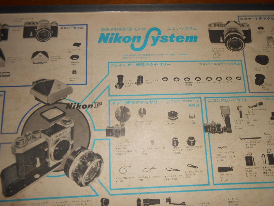 NIKON SYSTEM　店頭用パネル（昭和４５年）