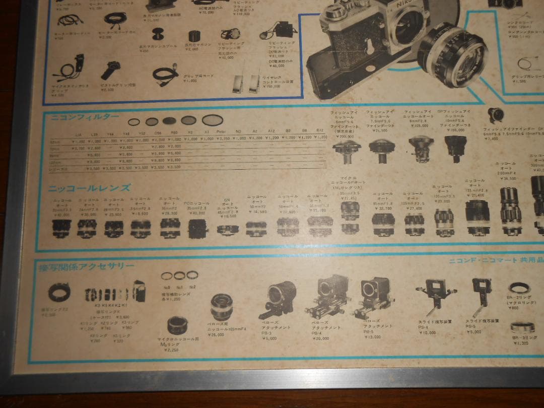 NIKON SYSTEM　店頭用パネル（昭和４５年）