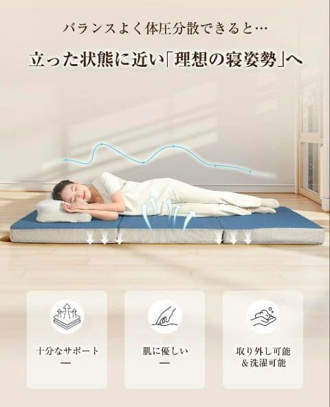 高反発 硬め190N 密度36D 折りたたみマットレス シングル 抗菌 ブルー