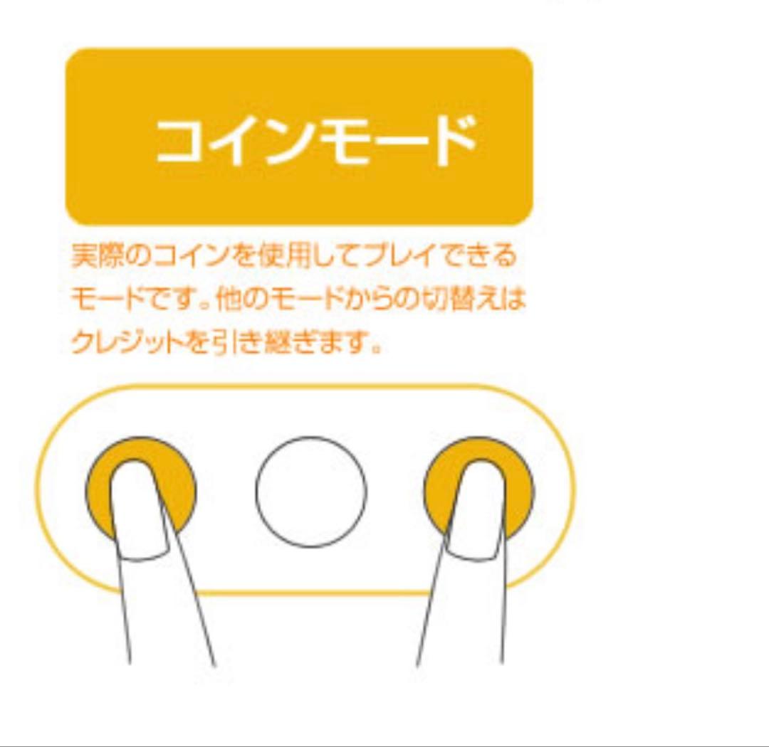 パチスロ実機　アネモネ