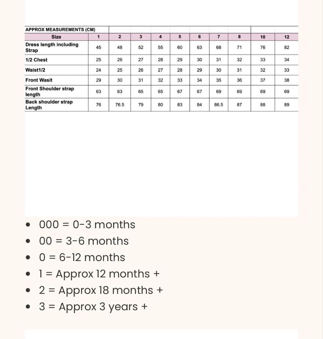 Arabella and Rose（タグあり）