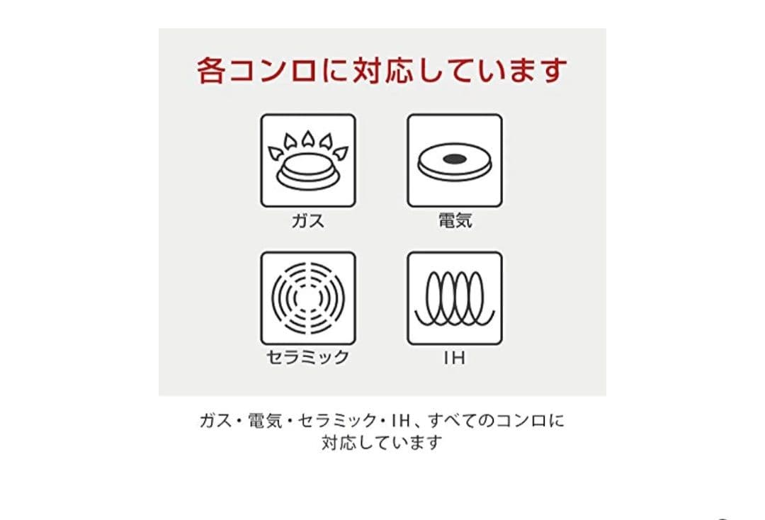 FlavorStone フライパンセット 2個