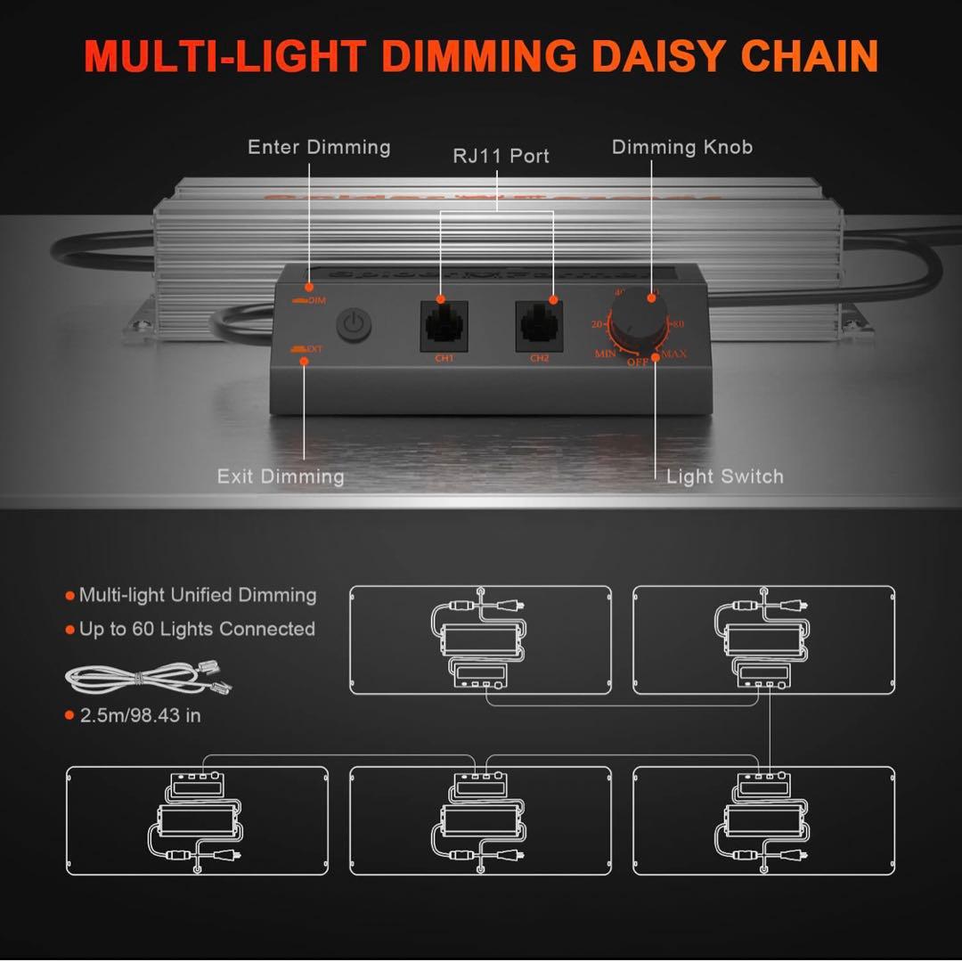 Spider Farmer SF-2000 EVO 【正規代理保証付】