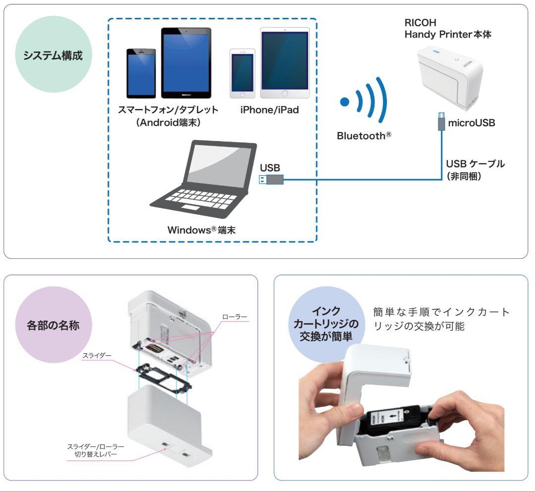 RICOH Handy Printer リコー ハンディプリンター