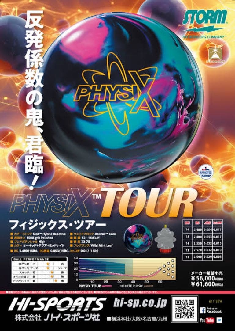 ぴろりん PHYSIX TOUR 15ポンド サムレス
