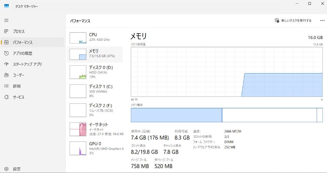 メ*イ様 【動作確認済】Dell Vostro 3681 SSD+HDD メモリ