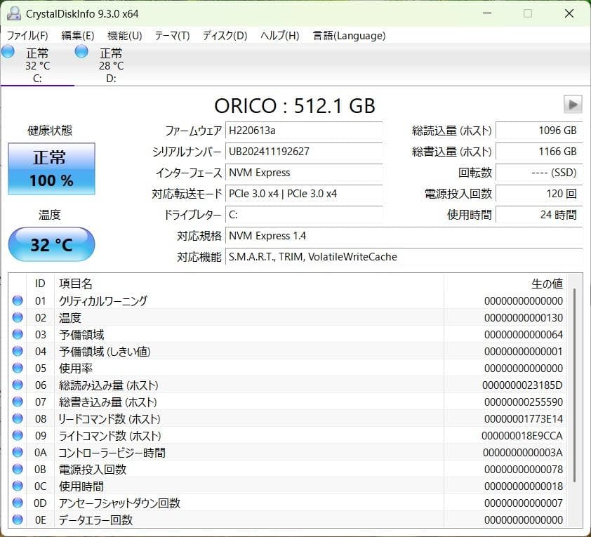 NECノートパソコン 2世代Ryzen7/12GB/SSD/Windows11