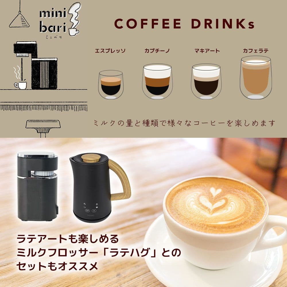 サンコー ミニバリ