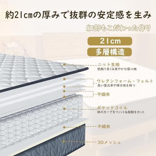 マットレス シングル ポケットコイル ベットマットレス 高反発 極厚21cm 高