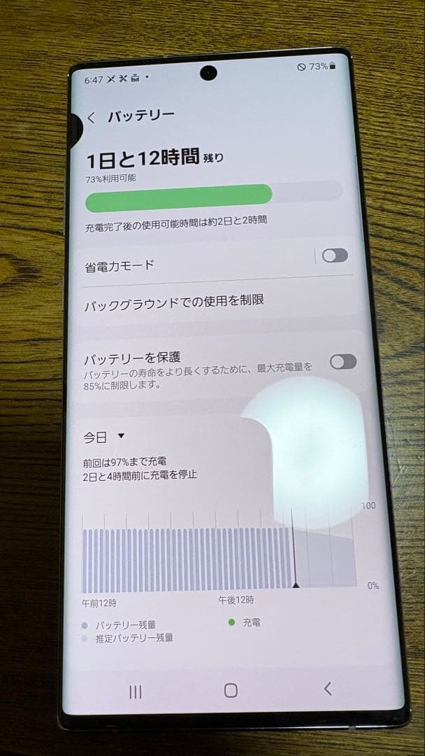 スマートフォン本体 Galaxy Note 10+