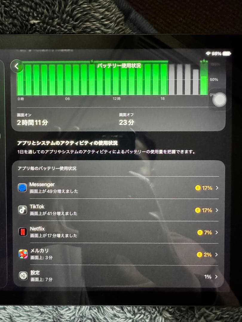 iPad本体 Apple iPad Gen 9 64GB Wi-Fi