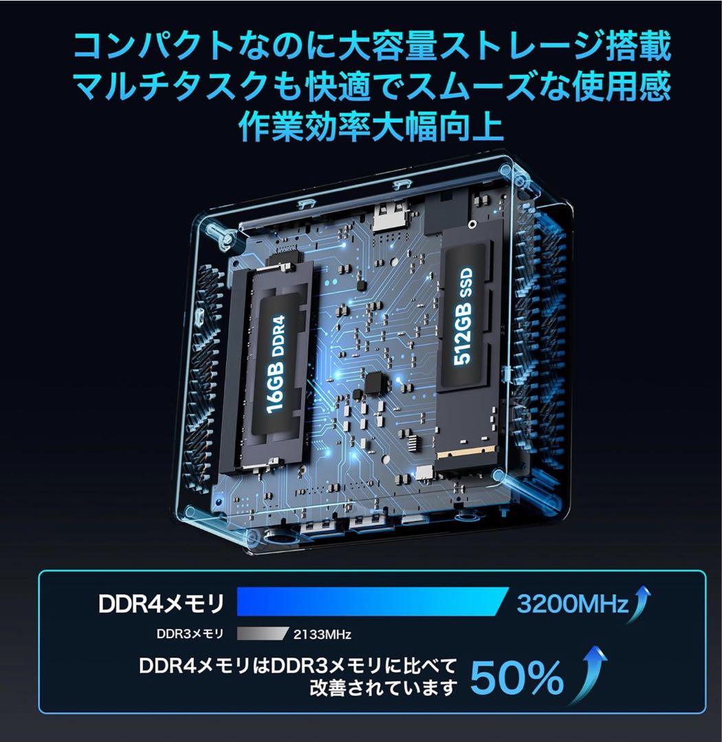 ミニpc N150 最新第13世代初登場　BMAX ミニpc 最新