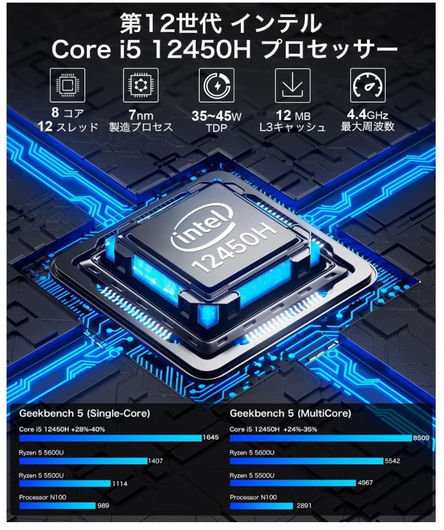 ミニPC GMKtec Intel Core i5-12450H 16GB+512GB