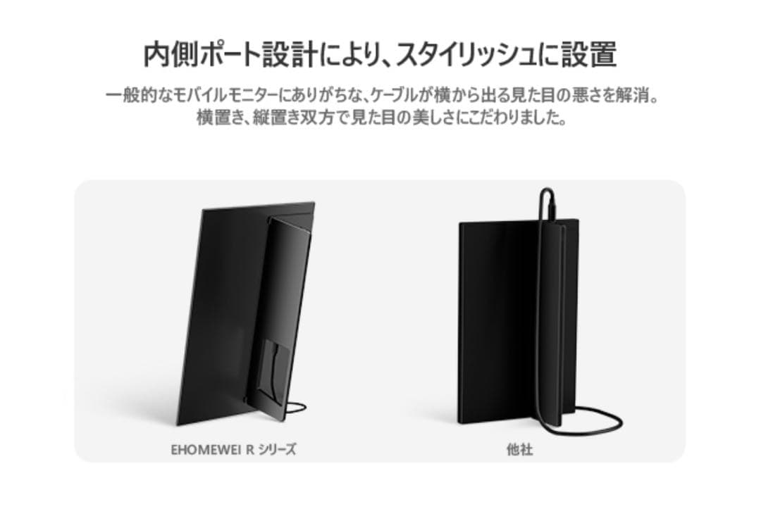 EWEI 18インチ モバイルモニター 本体RQHG-180PW