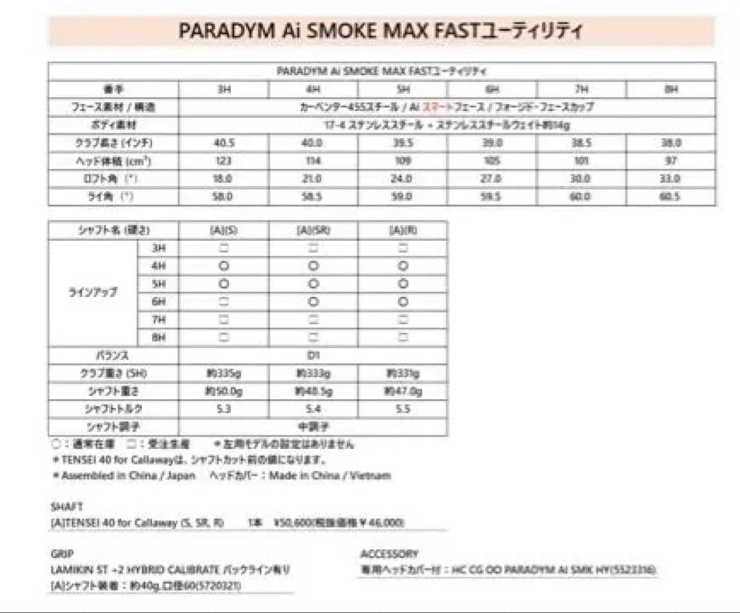 Callaway Ai SMOKE MAX FAST ユーティリティ　3番