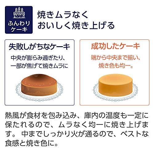 DeLonghi(デロンギ) De'Longhiコンベクションオーブン スフォA