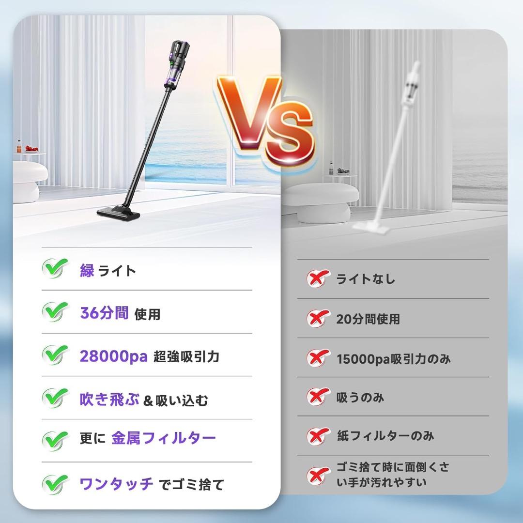 ✨大特価✨掃除機 コードレス 28000pa超強力吸引【吸い込む/超軽量】低騒音