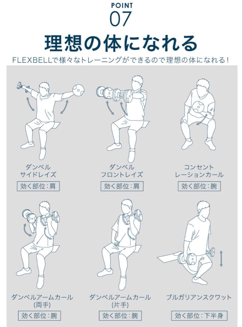 NUOBELL 232 可変式ダンベル 32kg②