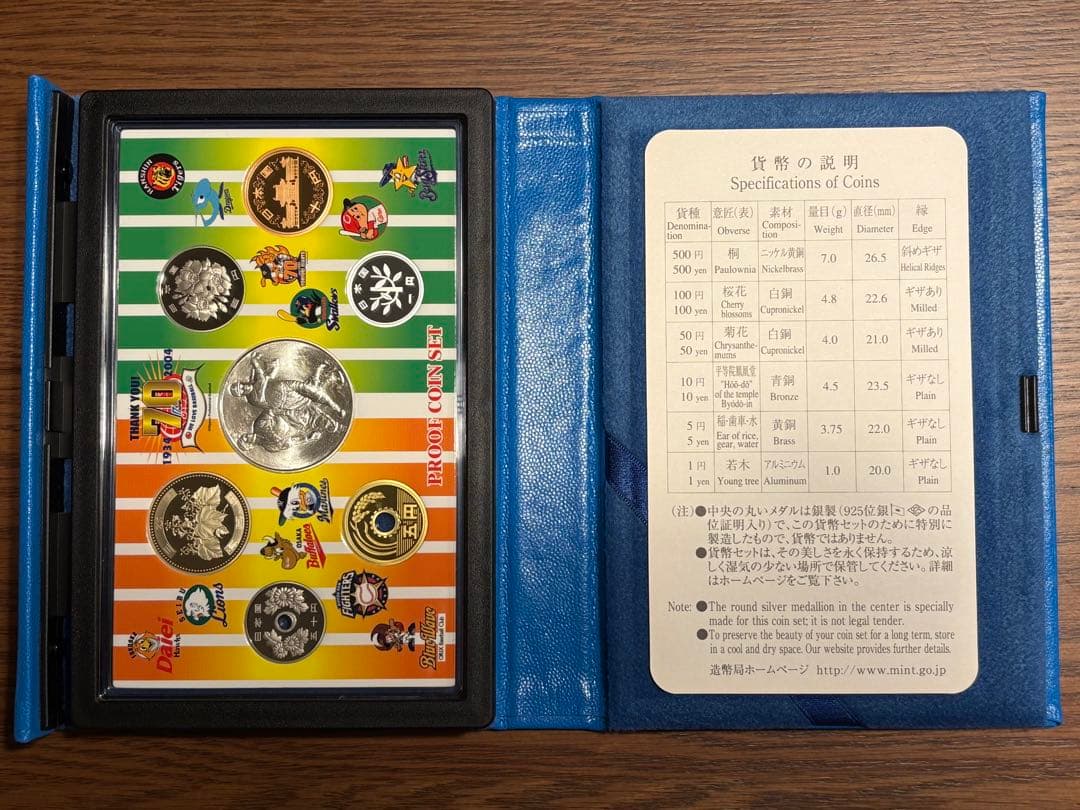 【2個セット】プロ野球誕生70年 2004年プルーフ貨幣セット