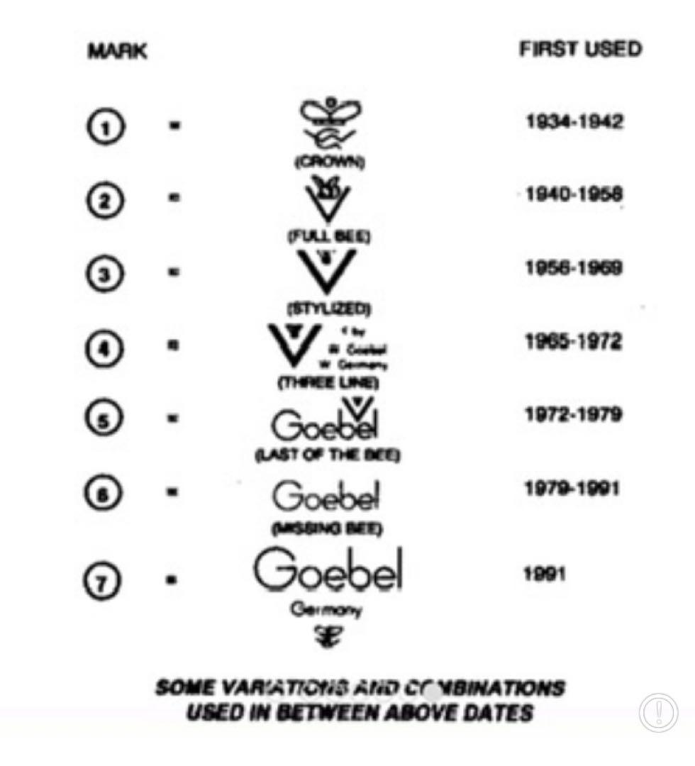 【アンティーク・ヴィンテージ】フンメル人形　靴職人　TMK2