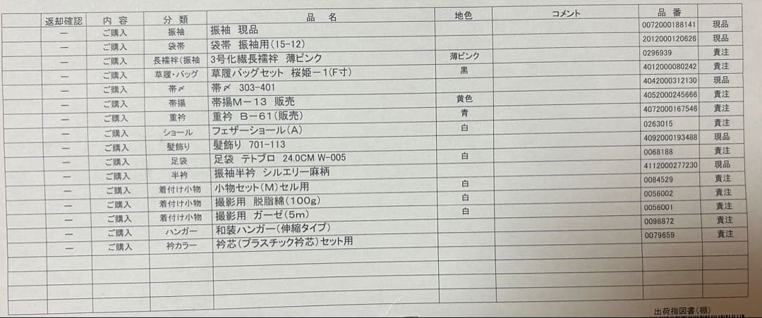 振袖　フルセット　成人式　卒業式　結婚式