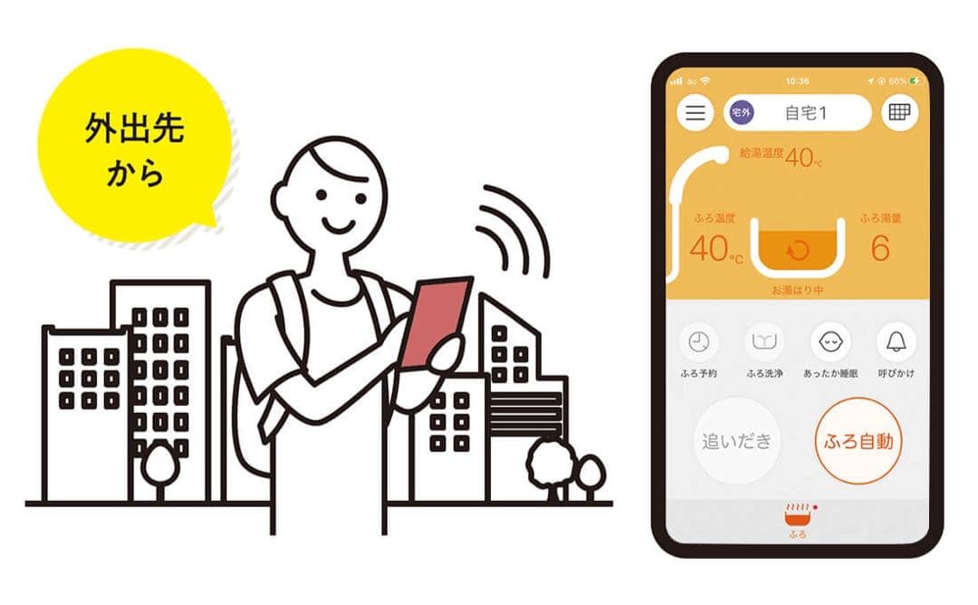 無線LAN対応高機能 NORITZ RC-G001 シリーズマルチリモコンセット