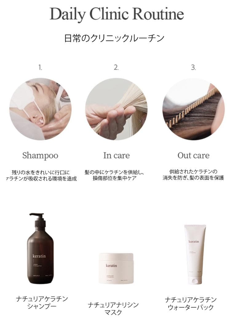 NATURIA 3個セットシャンプー/トリートメント/トリートメントミスト