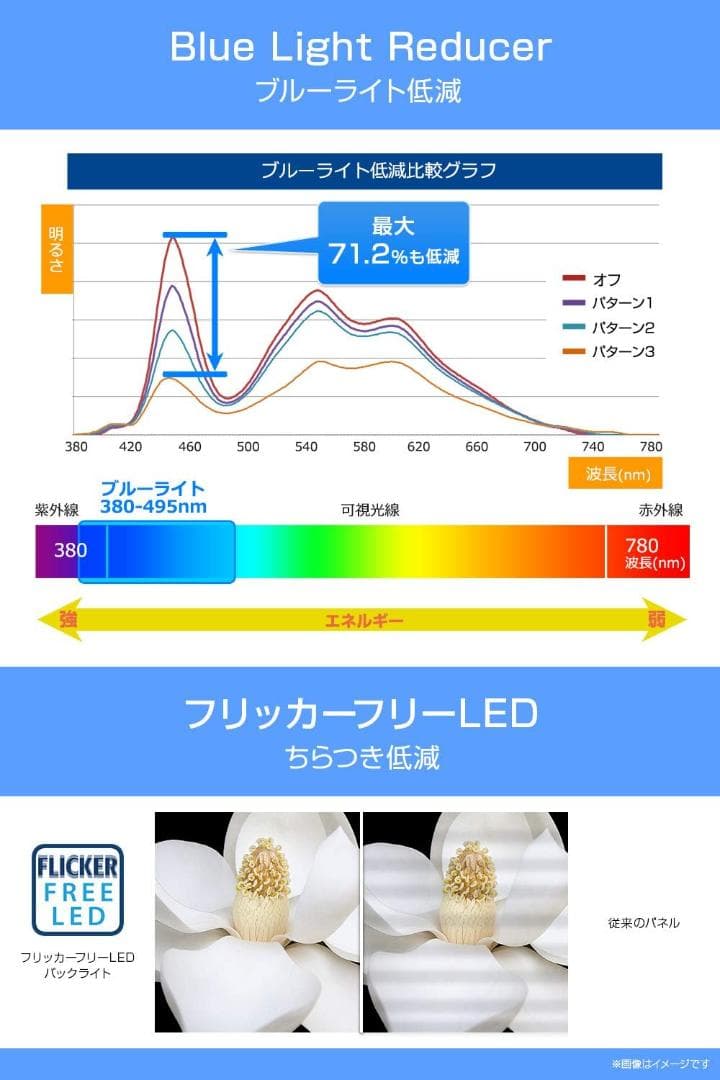 iiyama ProLite XUB2292HS-B1 21.5インチモニター