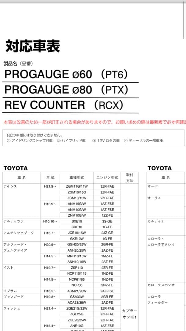 タコメーター pivot progauge pt-6-l