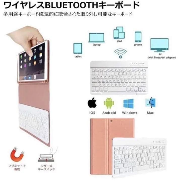 【❤可愛いくてお洒落なイタリアデザイン♪❤多機能】iPadケース＆キーボード