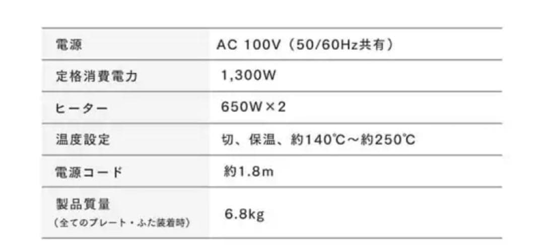 未使用　アイリスオーヤマ　ホットプレート 大型 両面　アイボリー