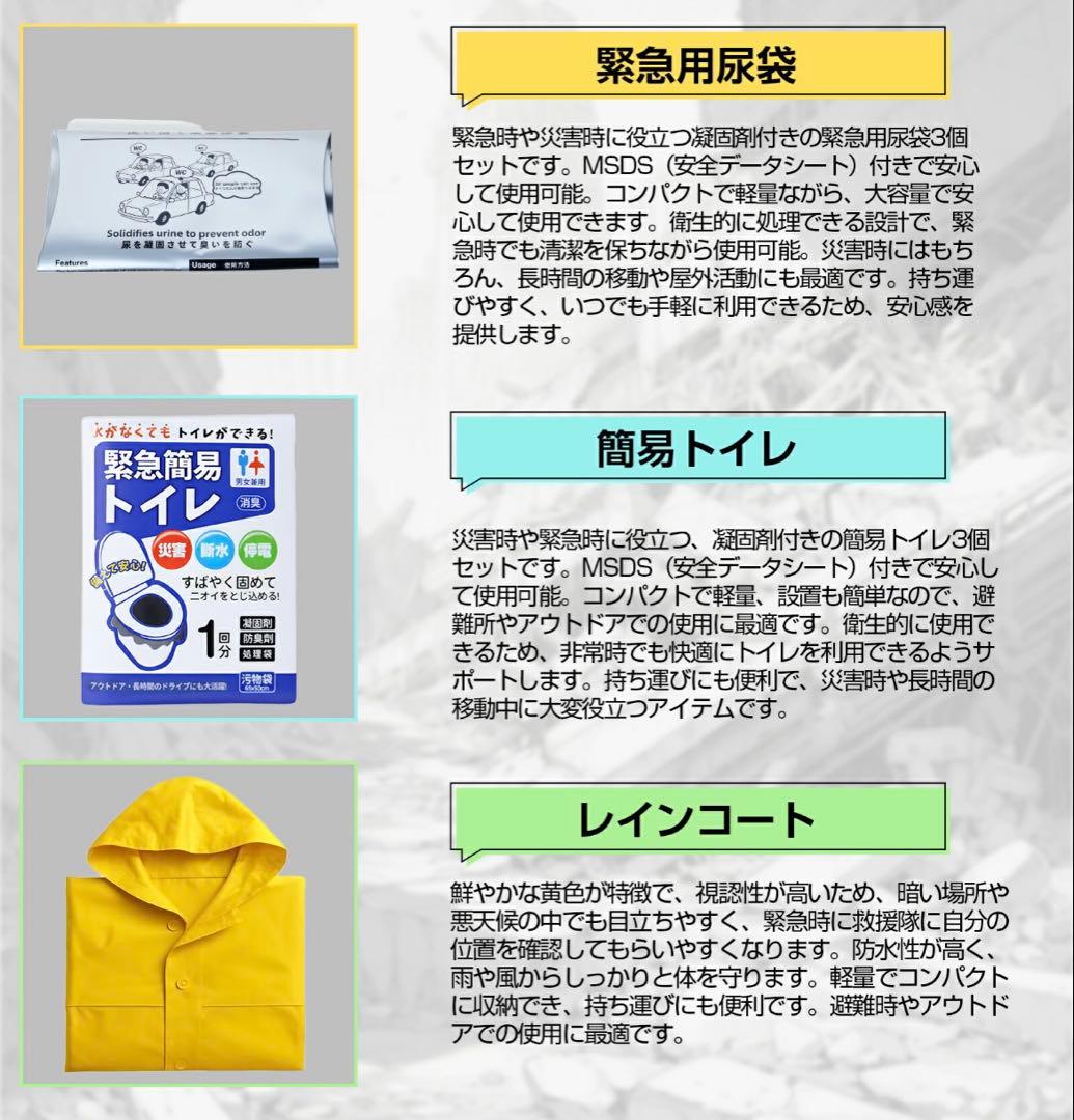 防災リュック 防災士監修 非常用持ち出しセット 47点セット 1人用 新品 軽量