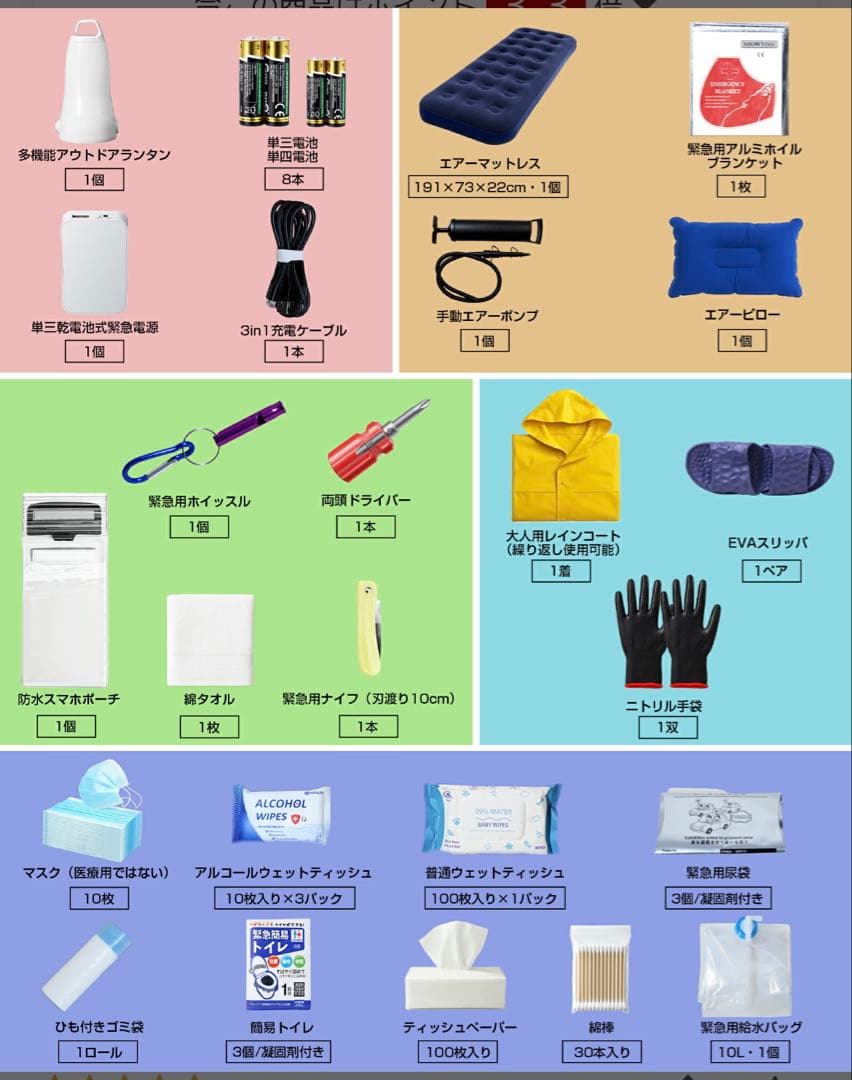 防災リュック 防災士監修 非常用持ち出しセット 47点セット 1人用 新品 軽量