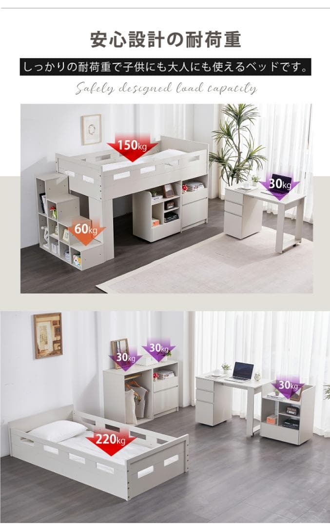 システムベッド　大容量収納・ デスク・本棚付き大人 一人暮らし　WHITE