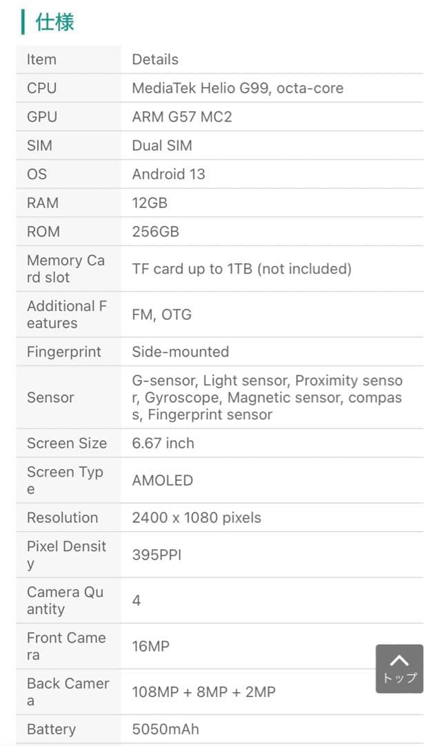 Blackview A200 Pro RAM12GB+256GB グローバル版