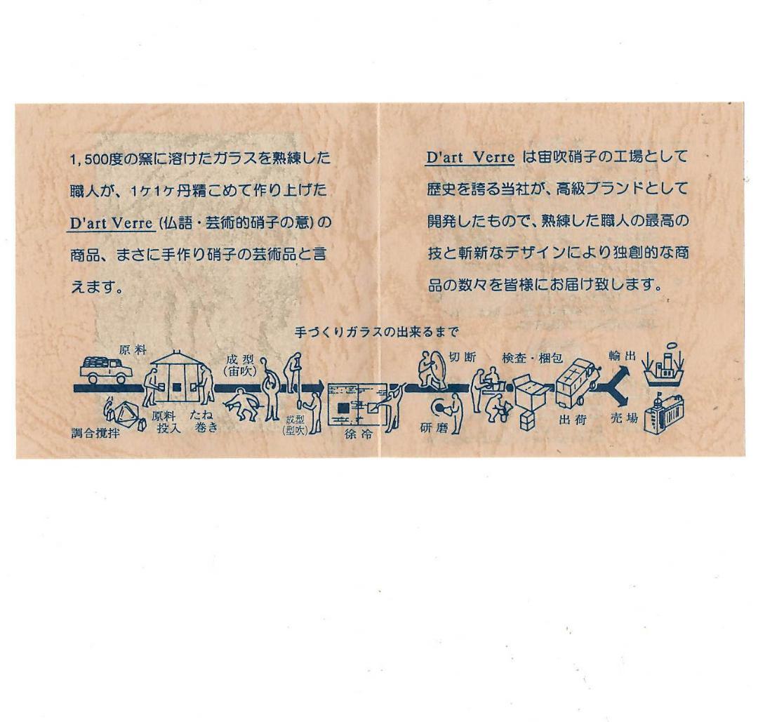 貴重なお品【未使用】D'art Verreハンドメイド 上越クリスタル 小鉢5点