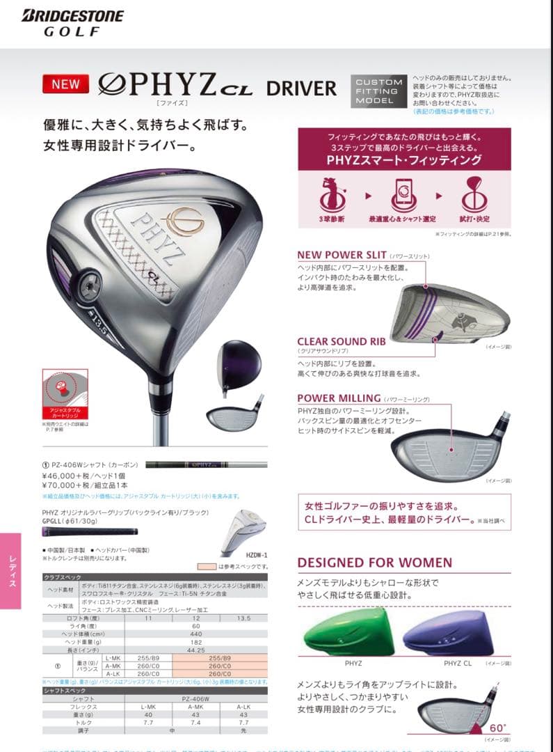 ゴルフクラブ　レディースセット【15万円相当】