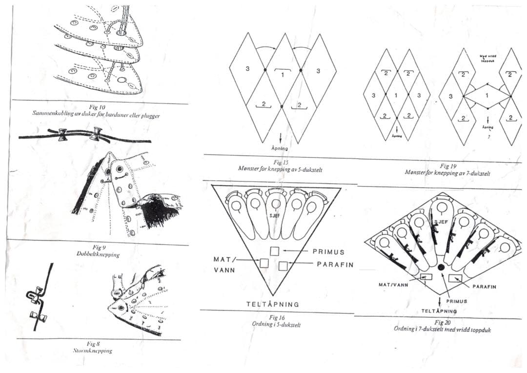 【軍幕屋】￼Ｂ級品★特価★希少★ノルウェー軍テント★ビンテージ★軍余剰品★4枚組