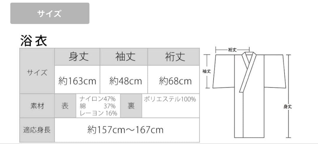 sugarダスティーミントのレース浴衣