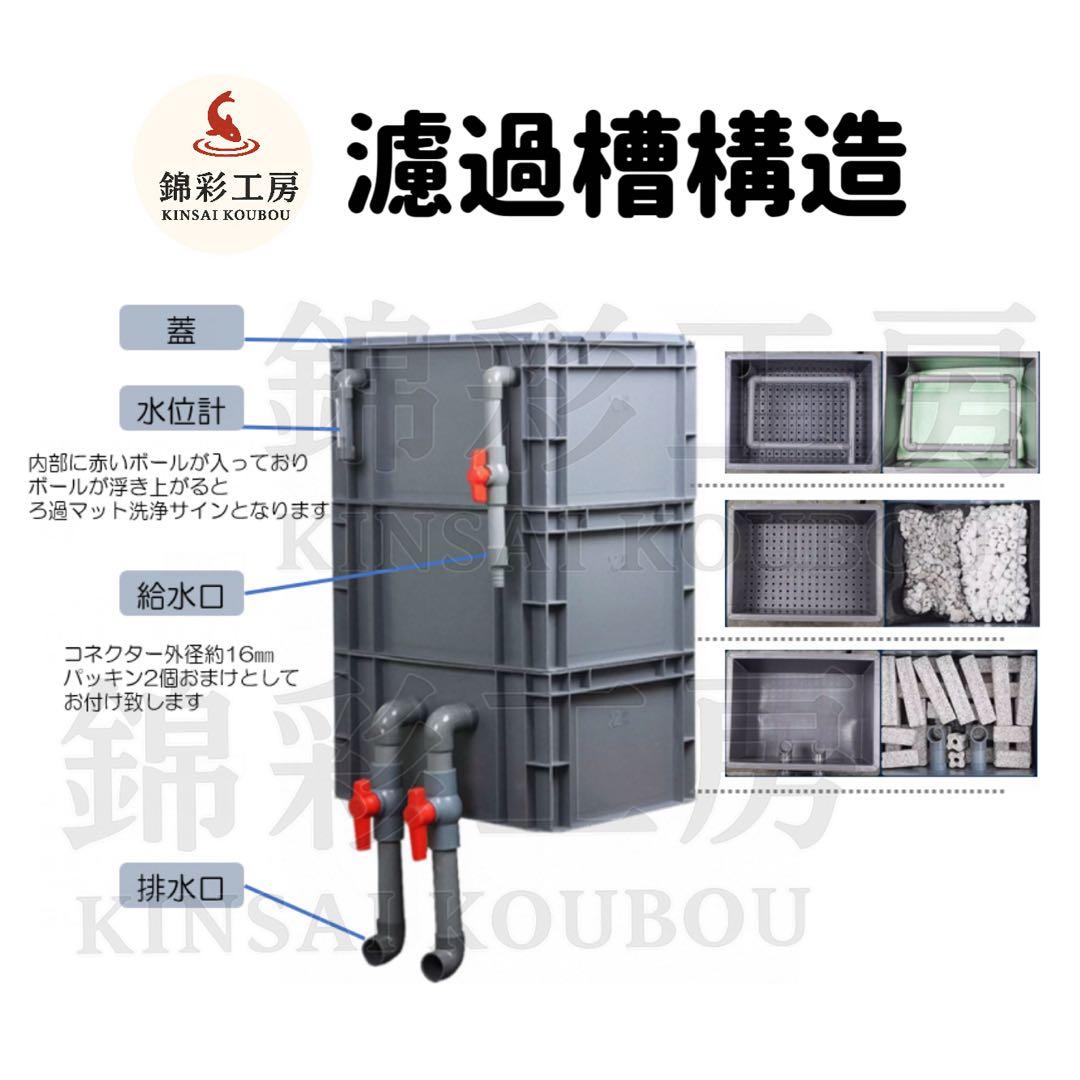 25W水中ポンプ付き　水槽用ろ過フィルター 外部式上部飼育濾過装置器アクアリウム