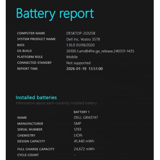 グラボ 第8世代 i7 フルHD 15 デル 8GB SSD256GB オフィス