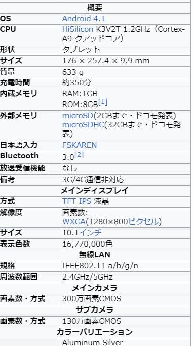美品☆　10.1インチHD液晶タブレット☆　docomo Dtab＊