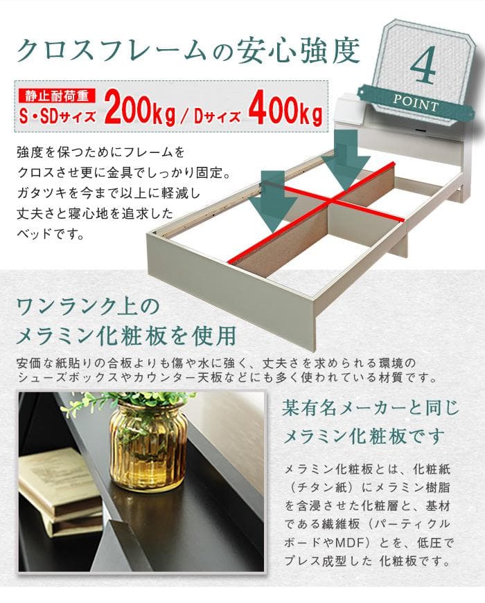 FLAP【フラップ】USB付き 多機能ベッドフレーム