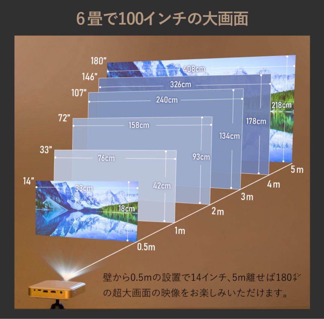 ★水飴ねるる★プロジェクター カベーニPRO2 フルHD プロジェクター